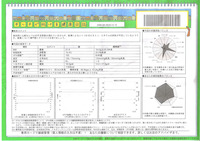 健康日誌20090628