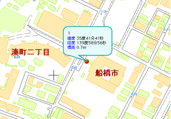 船橋市役所の標高