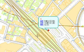 津田沼駅の標高