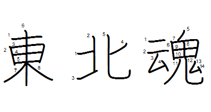 東北魂の筆順