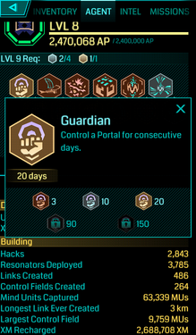 Guardianゴールドメダル