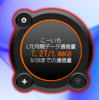 LTEデータ通信量