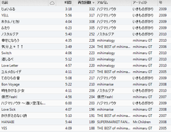 iTunesベスト20 その1