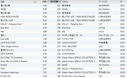 iTunesベスト20 その2