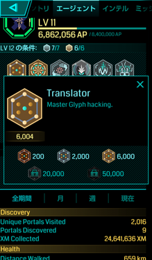 Translatorゴールドメダル