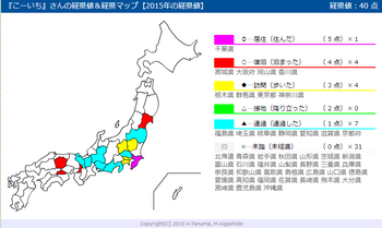 2015年の経県値