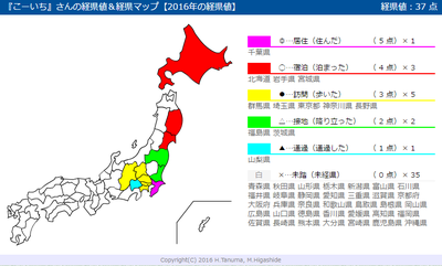 2016年の経県値