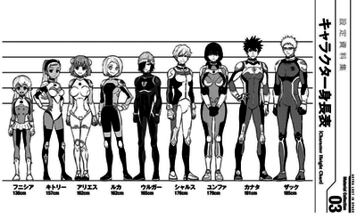 彼方のアストラ キャラクター