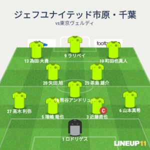 vs東京ヴェルディ 先発メンバー