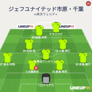 vs東京ヴェルディ 試合終了時メンバー