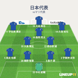 vsマリ 先発メンバー