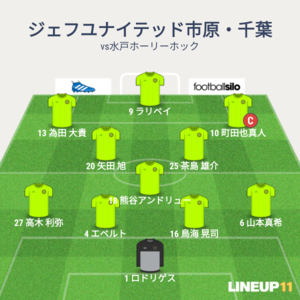 vs水戸ホーリーホック 先発メンバー