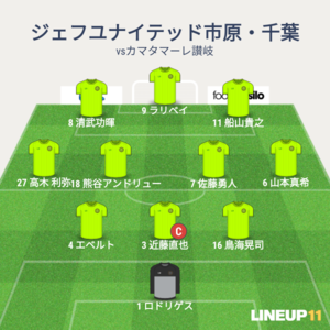 vsカマタマーレ讃岐 先発メンバー