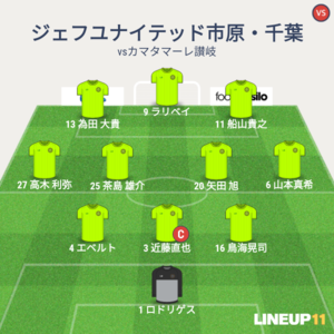 vsカマタマーレ讃岐  後半終了間際のメンバー