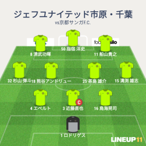 vs京都サンガF.C. 先発メンバー