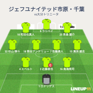 vs大分トリニータ 先発メンバー