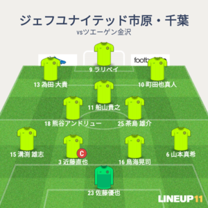 vsツエーゲン金沢 先発メンバー