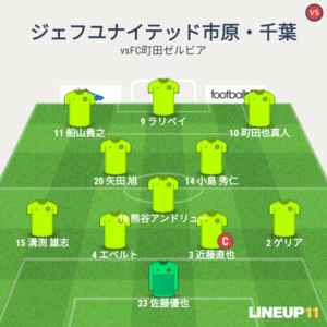 vsFC町田ゼルビア  後半メンバー