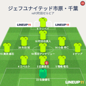 vsFC町田ゼルビア  試合終了時メンバー