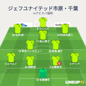 vsアビスパ福岡 先発メンバー