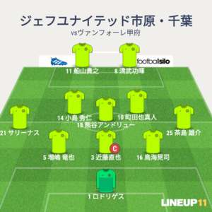 vsヴァンフォーレ甲府 先発メンバー