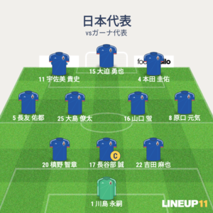 vsガーナ代表 先発メンバー