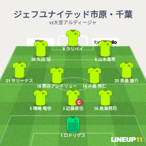 vs大宮アルディージャ 先発メンバー