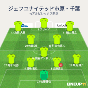 vsアルビレックス新潟 先発メンバー