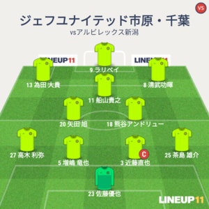 vsアルビレックス新潟 前半途中からのメンバー