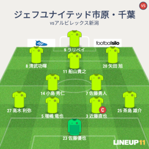 vsアルビレックス新潟 試合終了時のメンバー