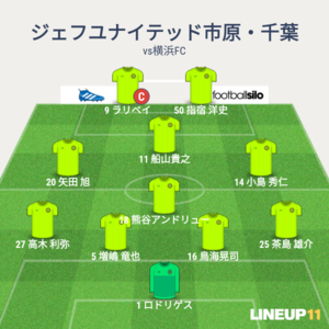 vs横浜FC 先発メンバー
