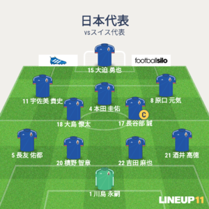vsスイス代表 先発メンバー