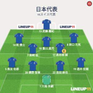 vsスイス代表 試合終了時メンバー