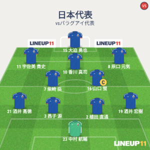 vsパラグアイ代表 試合終了時メンバー