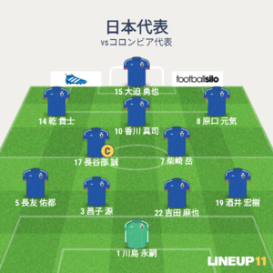 vsコロンビア代表 先発メンバー