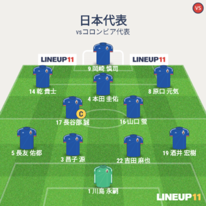 vsコロンビア代表 試合終了時メンバー