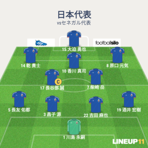 vsセネガル代表 先発メンバー