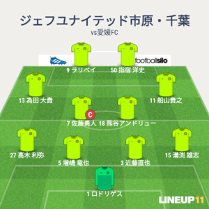 vs愛媛FC 先発メンバー