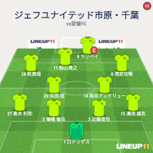 vs愛媛FC 試合終了時メンバー