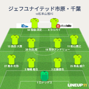 vs松本山雅FC 先発メンバー