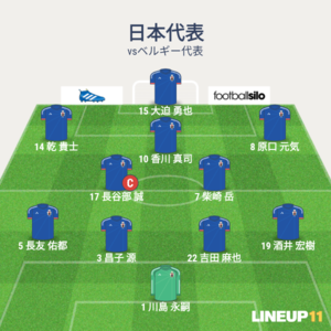 vsベルギー 先発メンバー