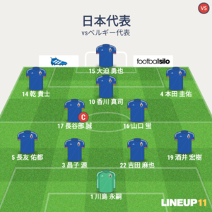 vsベルギー 試合終了時メンバー