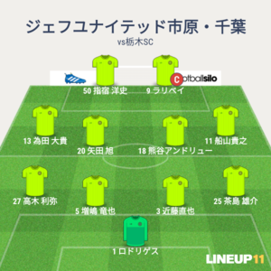 vs栃木SC 先発メンバー