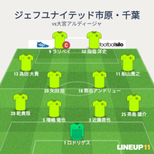 vs大宮アルディージャ 先発メンバー