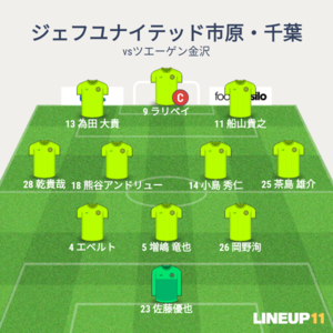 vsツエーゲン金沢 先発メンバー