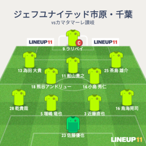 vsカマタマーレ讃岐 先発メンバー