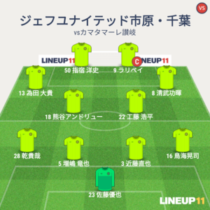 vsカマタマーレ讃岐 試合終了時メンバー