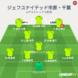 vsアルビレックス新潟 先発メンバー