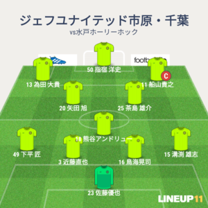 vs水戸ホーリーホック 先発メンバー