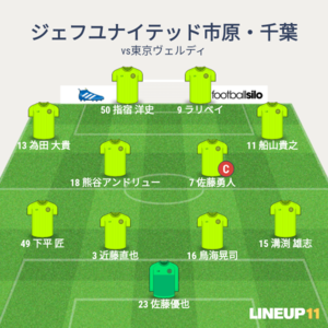 vs東京ヴェルディ 先発メンバー